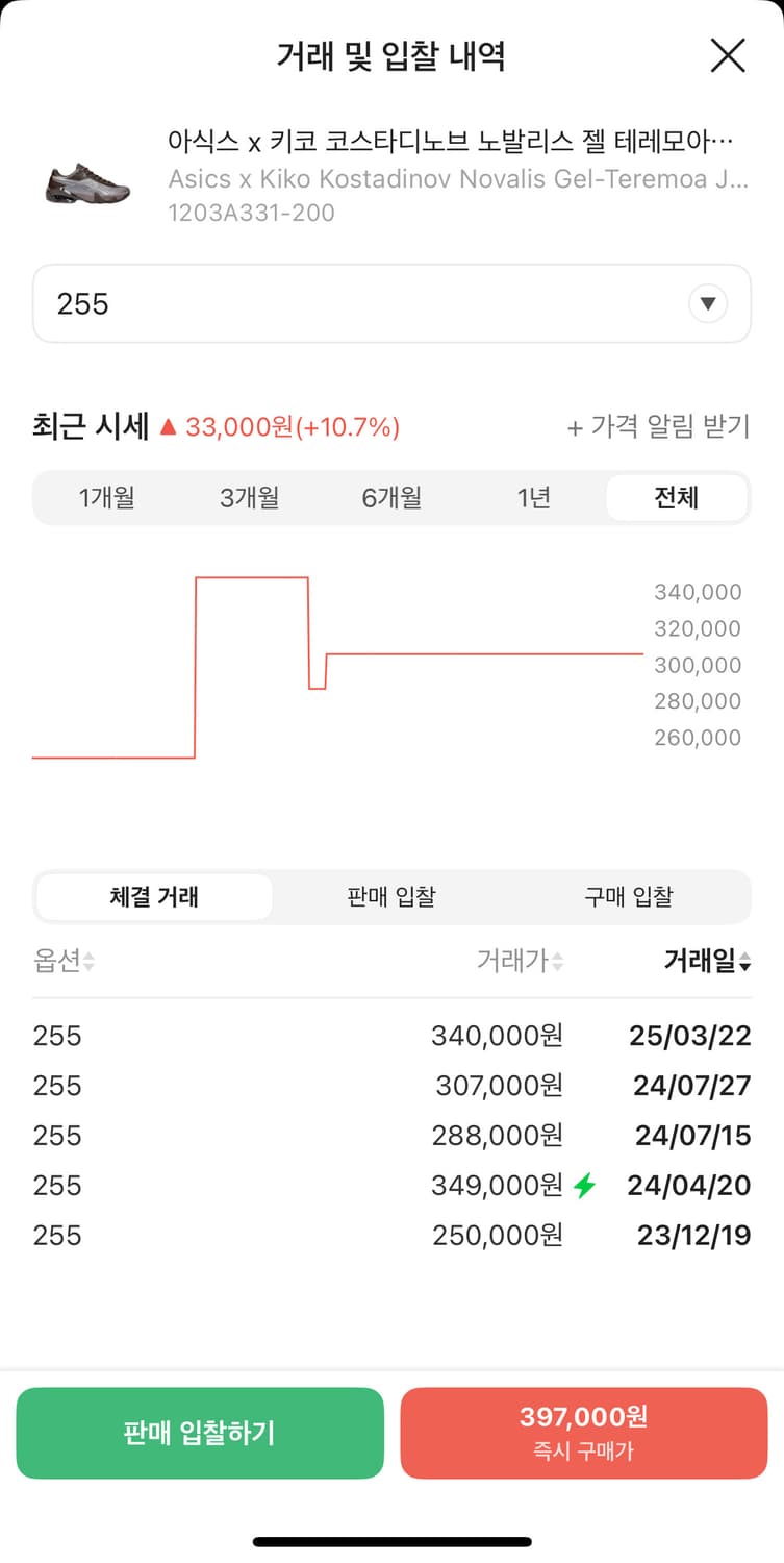 아식스 x 키코 코그타디노브 젤 텔레모아 자바 퓨터 퍼플 상품이미지5