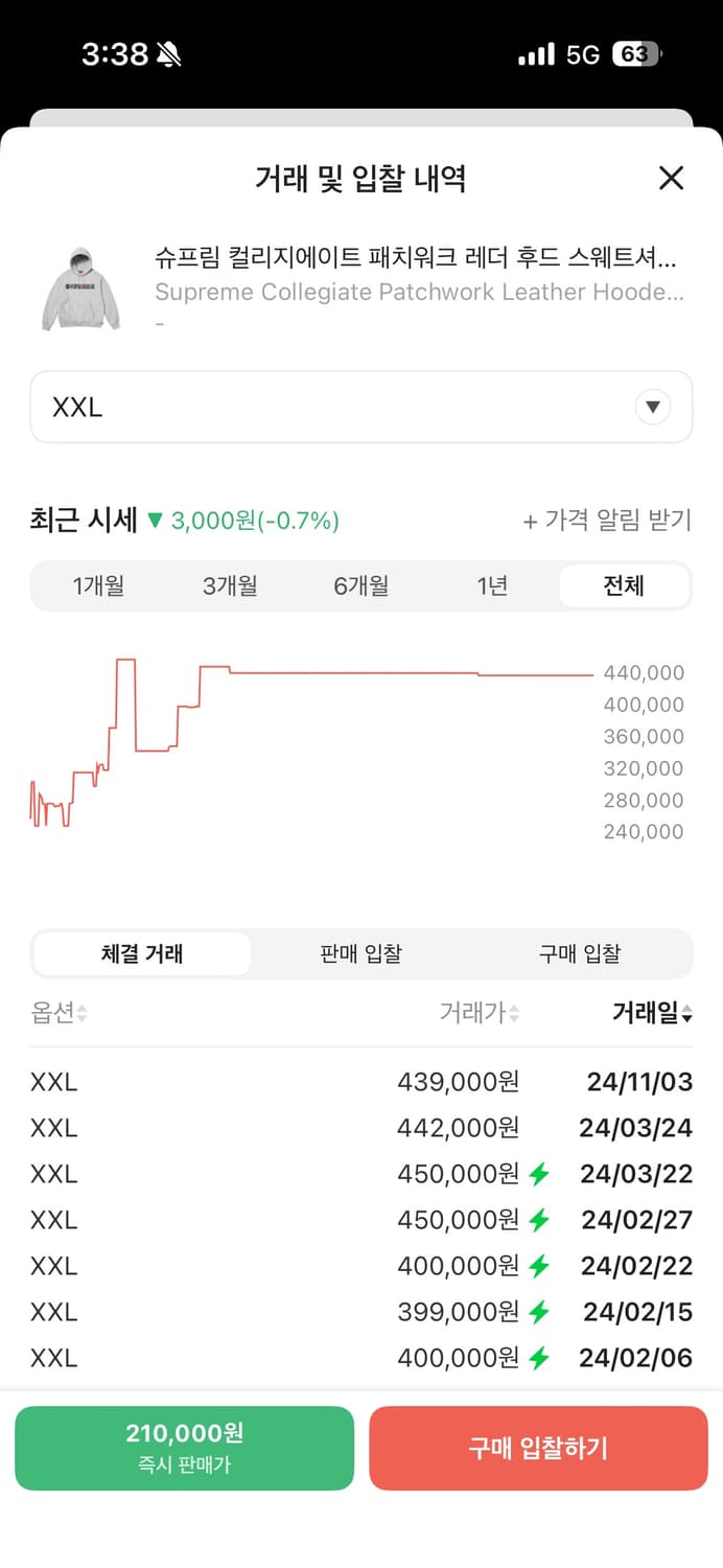 2XL - 슈프림 컬리지에이트 패치워크 후드 헤더 그레이 상품이미지5