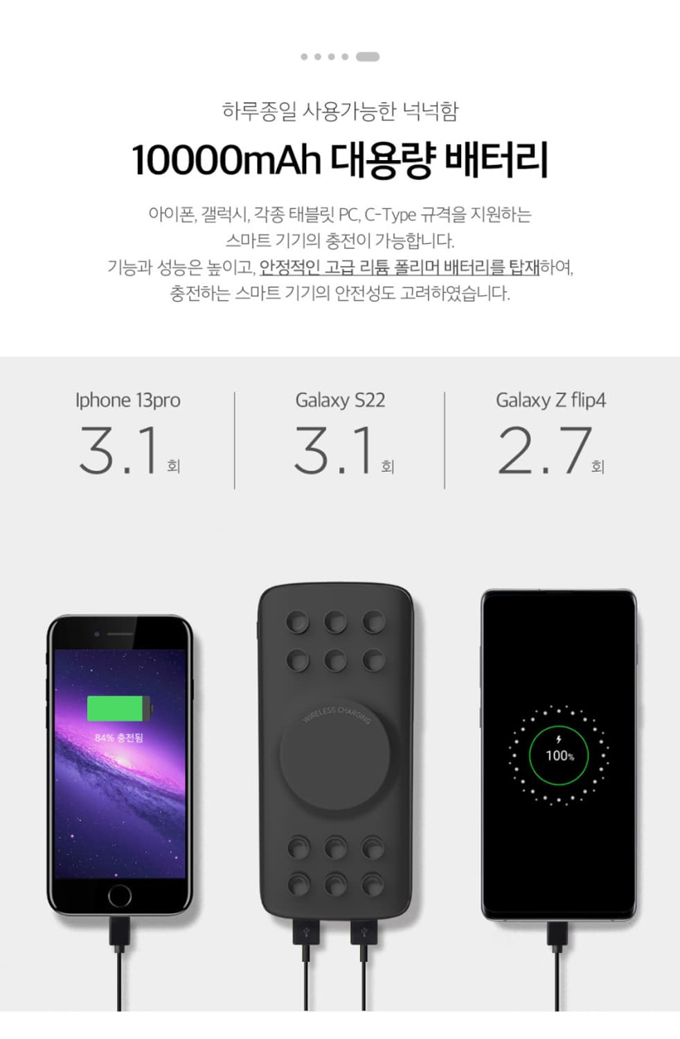 (새상품) 무선 흡착 고속충전 보조배터리 10000mAh 상품이미지5