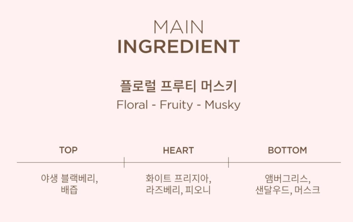 랑방 잔느 오드퍼퓸 100ml 상품이미지2
