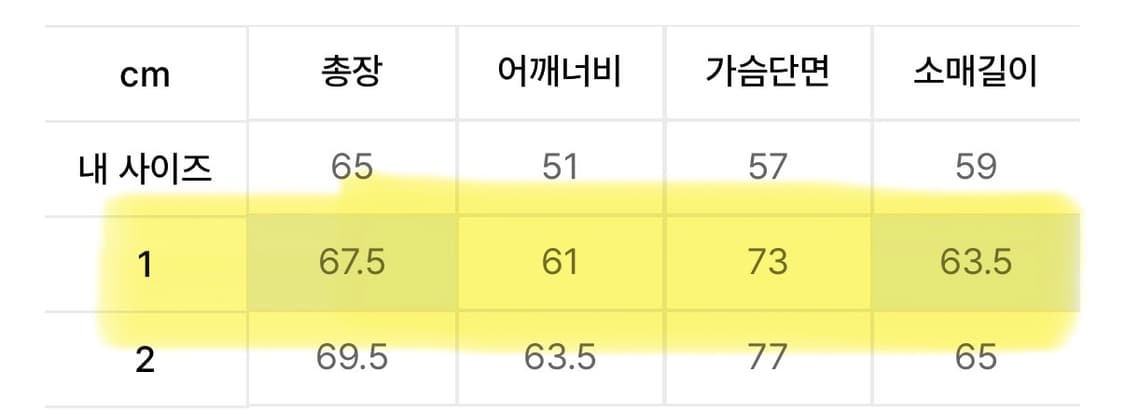 그레일즈 멀티지퍼 봄버 자켓 1사이즈 상품이미지6