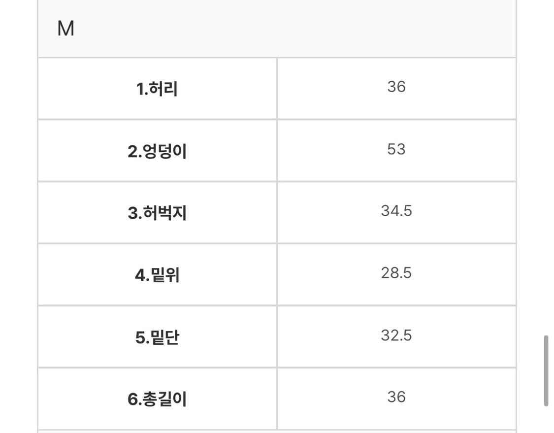 그리니스튜디오 논페이드 생지 데님 팬츠 상품이미지3