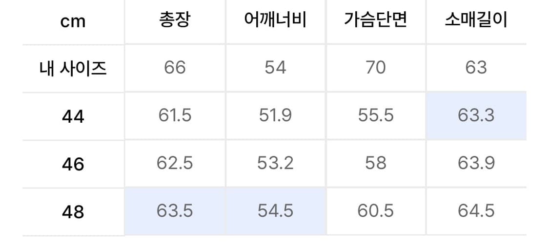 엘무드 카펜터 블루종 자켓 블랙진 46 사이즈 상품이미지7