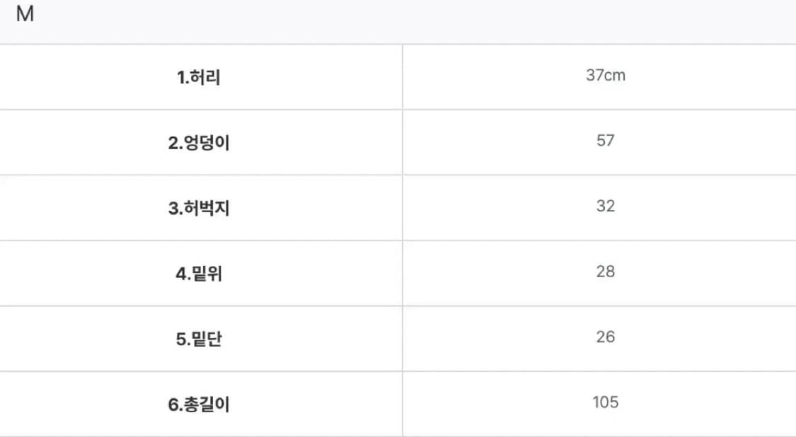갱갱샵 컴뱃카고 멀티 팬츠 그레이 카고바지 카모바지 상품이미지4