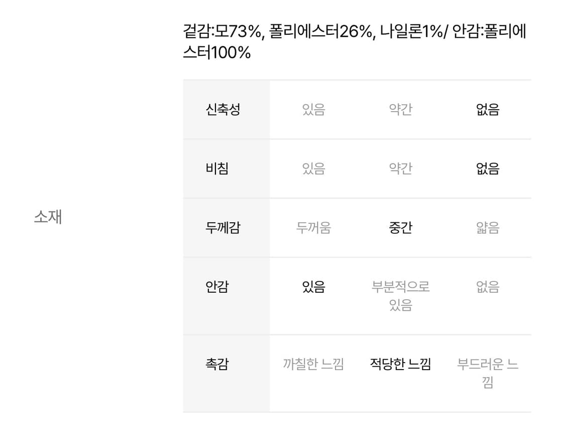 벨티드 스티치 더블 울코트 상품이미지8