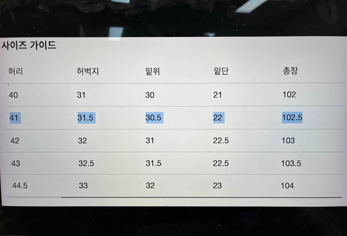 [33 size] 웨어하우스 1001 2nd used 상품이미지6