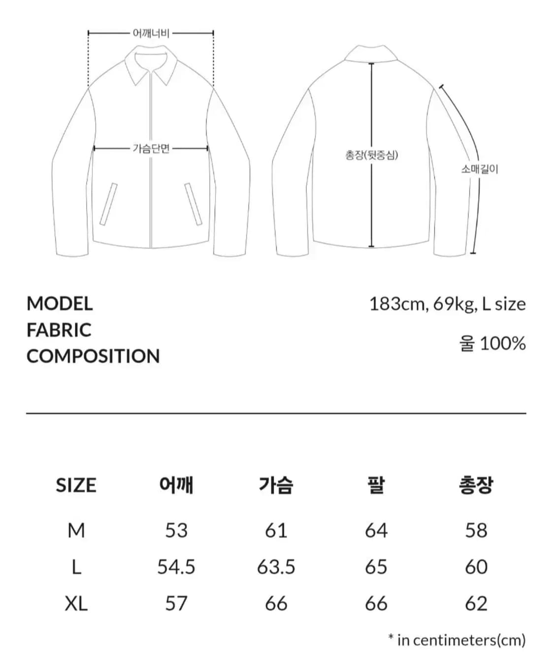 [M] 캐리오버 페이톤맛 밀리터리 블루종 새상품 상품이미지4