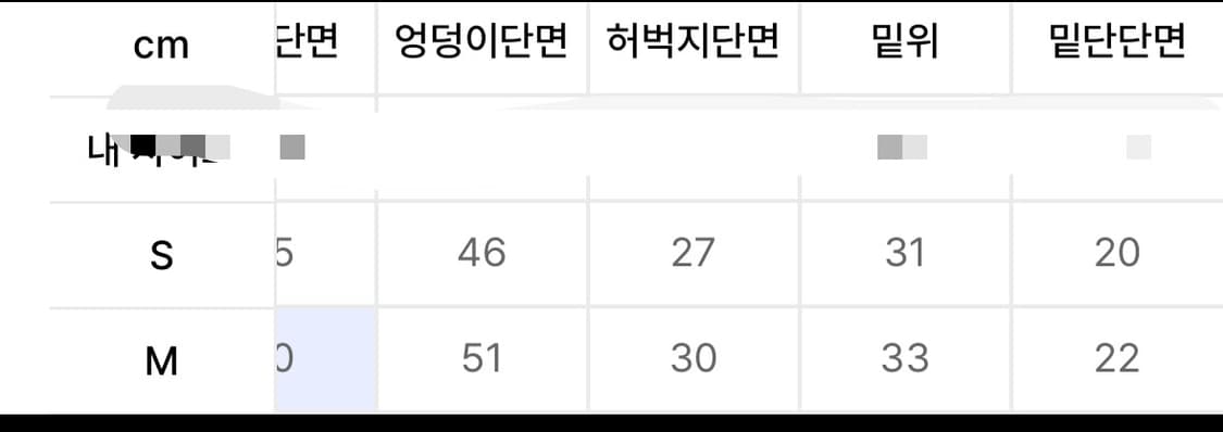 새상품) 꼬르녹 빈티지 셋업(자켓 바지) M 사이즈 팝니다. 상품이미지9