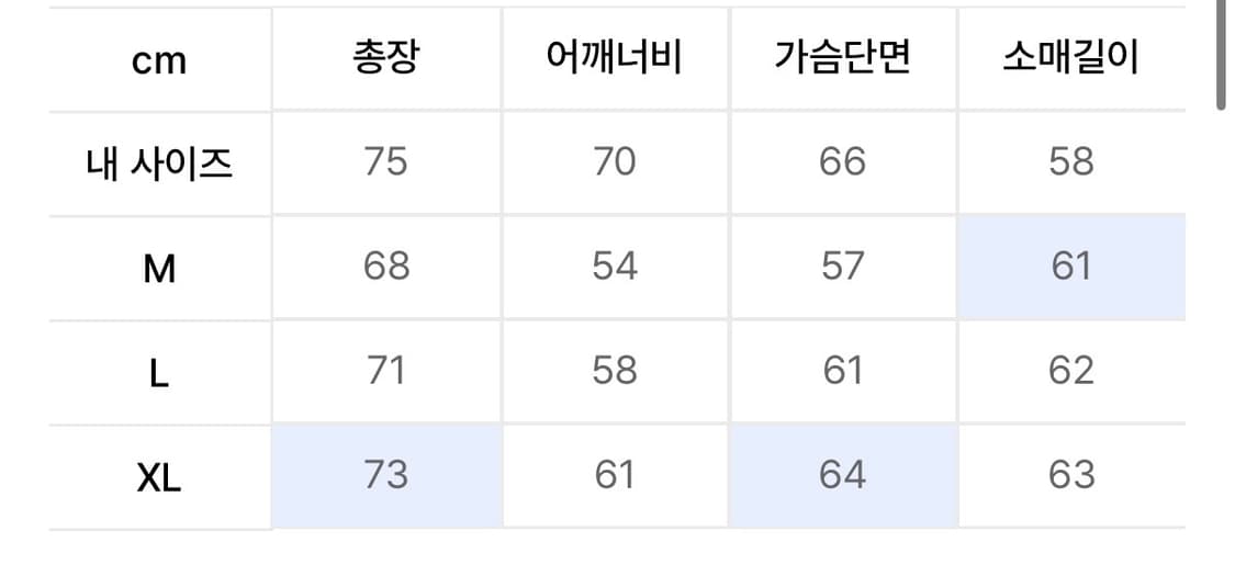 벤 데이비스 샌프라시스코 스웨트 후드티 화이트 xl 상품이미지3