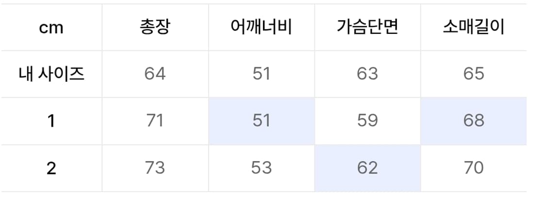 노운 넥 얀 크루넥 카디건(그레이) 상품이미지3