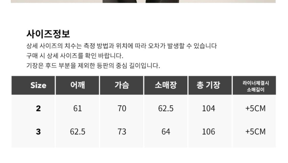 러프사이드 23fw 콜드웨더파카 2사이즈 상품이미지3