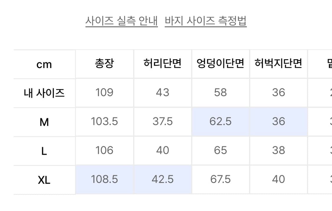 낫포너드 컷오프 커브드 데님 팬츠 딥블루 상품이미지4