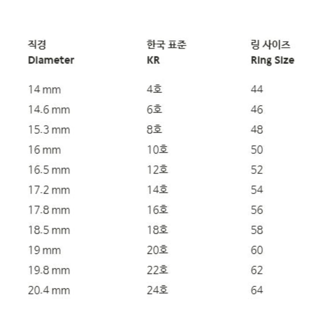 판도라 반지 러브락하트 (56) 링크드러브 (54) 상품이미지6