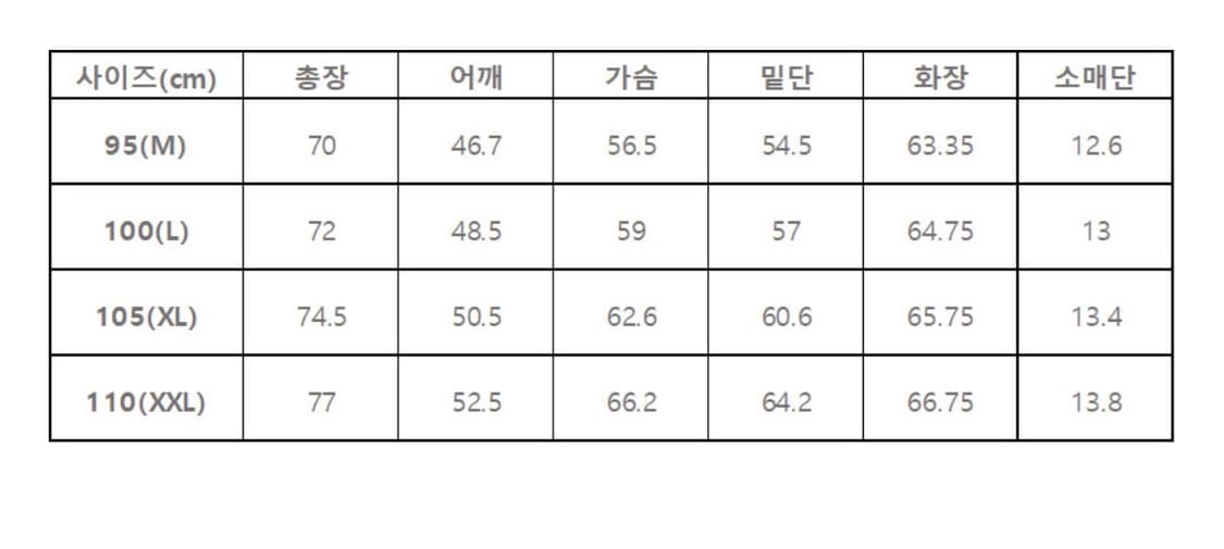 CP컴퍼니 24FW 크롬-R 렌즈 오버셔츠 XXL 상품이미지8