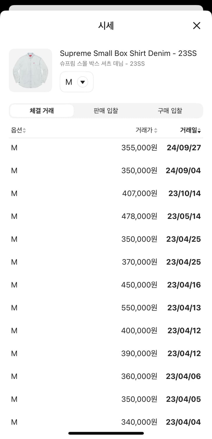 [M] 슈프림 스몰 박스 셔츠 데님 - 23SS 상품이미지2