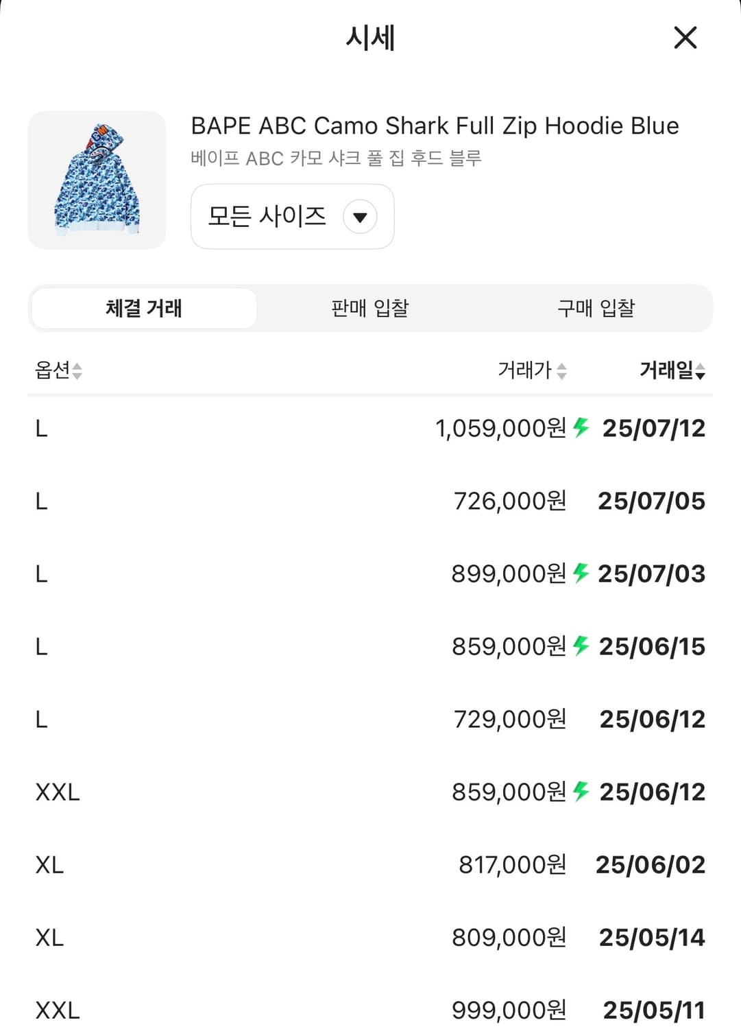 베이프 ABC 카모 샤크 풀 집 후드 블루  상품이미지7