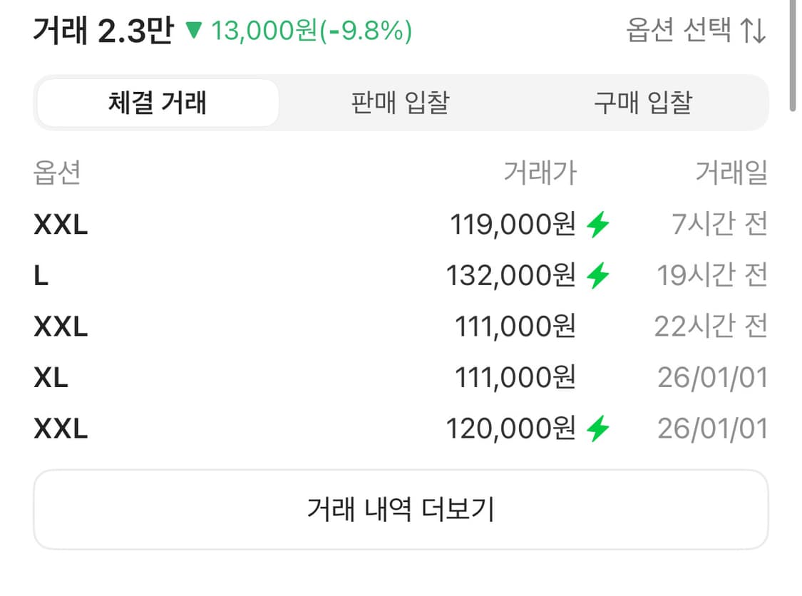 나이키 빅 스우시 풀집 자켓 블랙 L (크림택 새상품) 상품이미지7