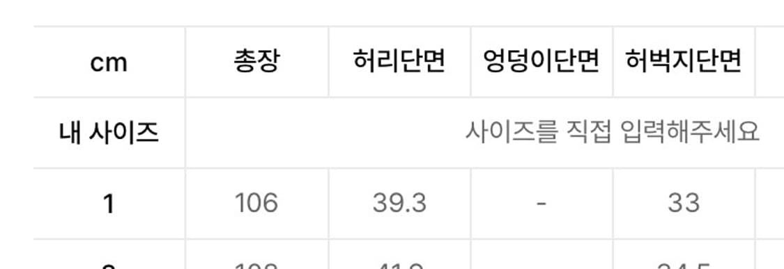 그레일즈 grailz 빅 카고 팬츠 버건디 1사이즈 상품이미지8