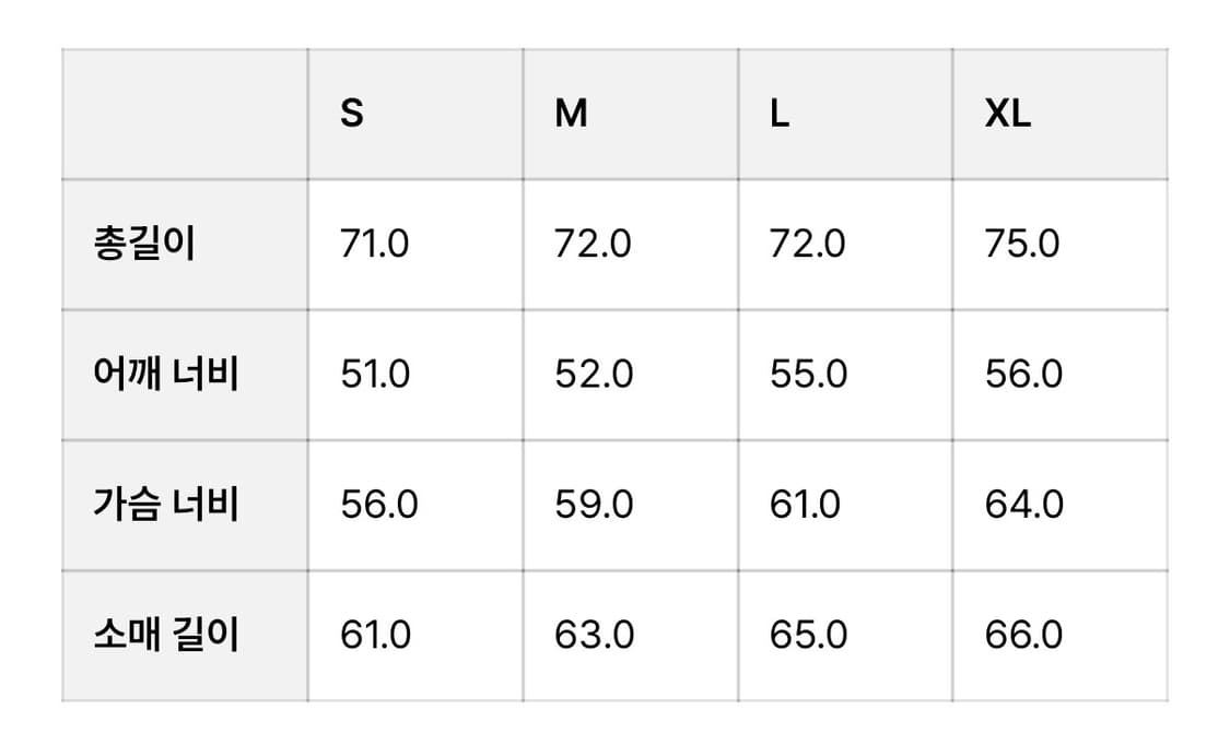 YMCLKY / M-65 필드 자켓 / M 상품이미지4