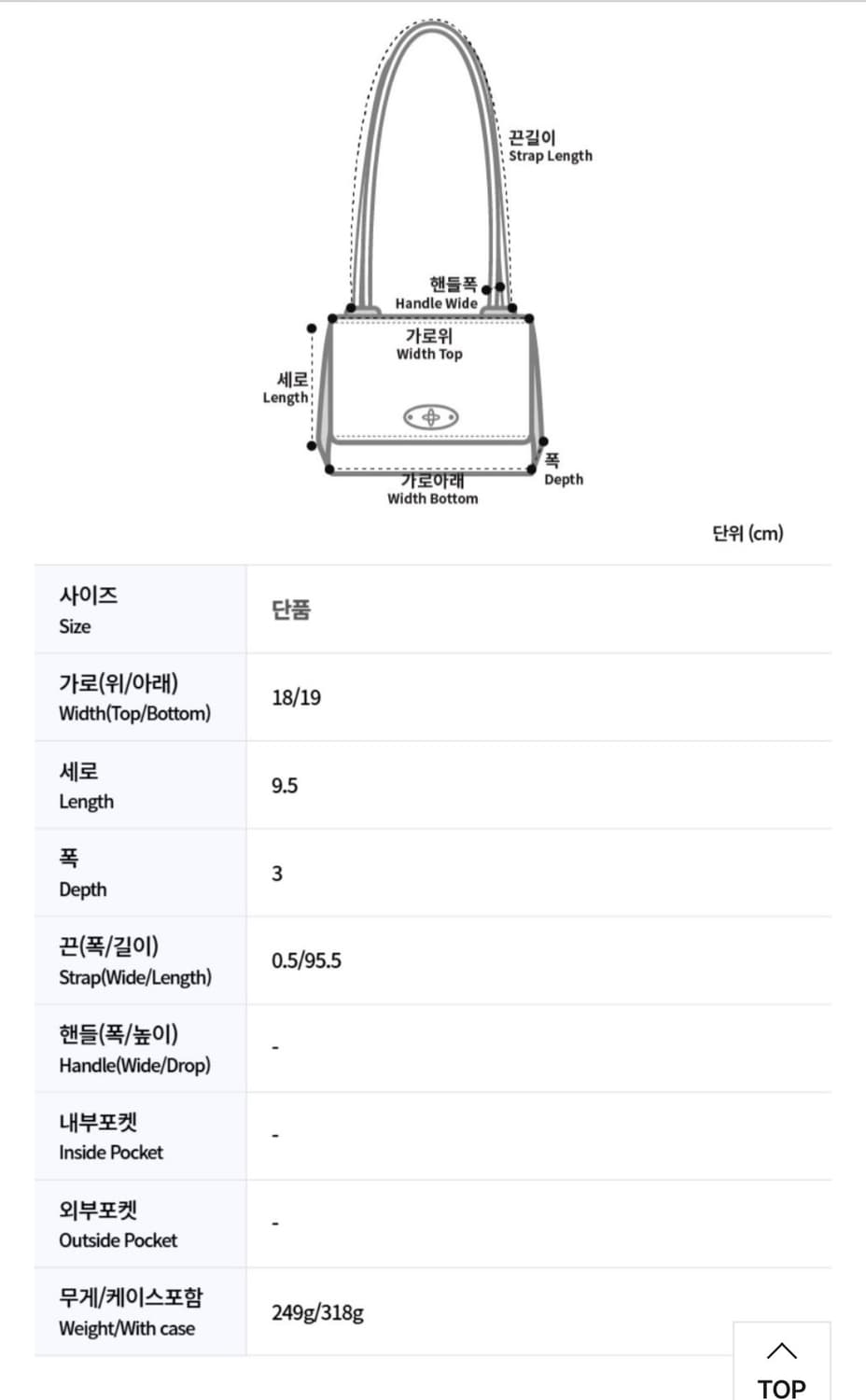 비비안웨스트우드 체인숄더백 상품이미지2