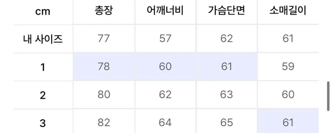 밈더워드로브 / 빈티지 워시드 체크셔츠 / 3사이즈 상품이미지2
