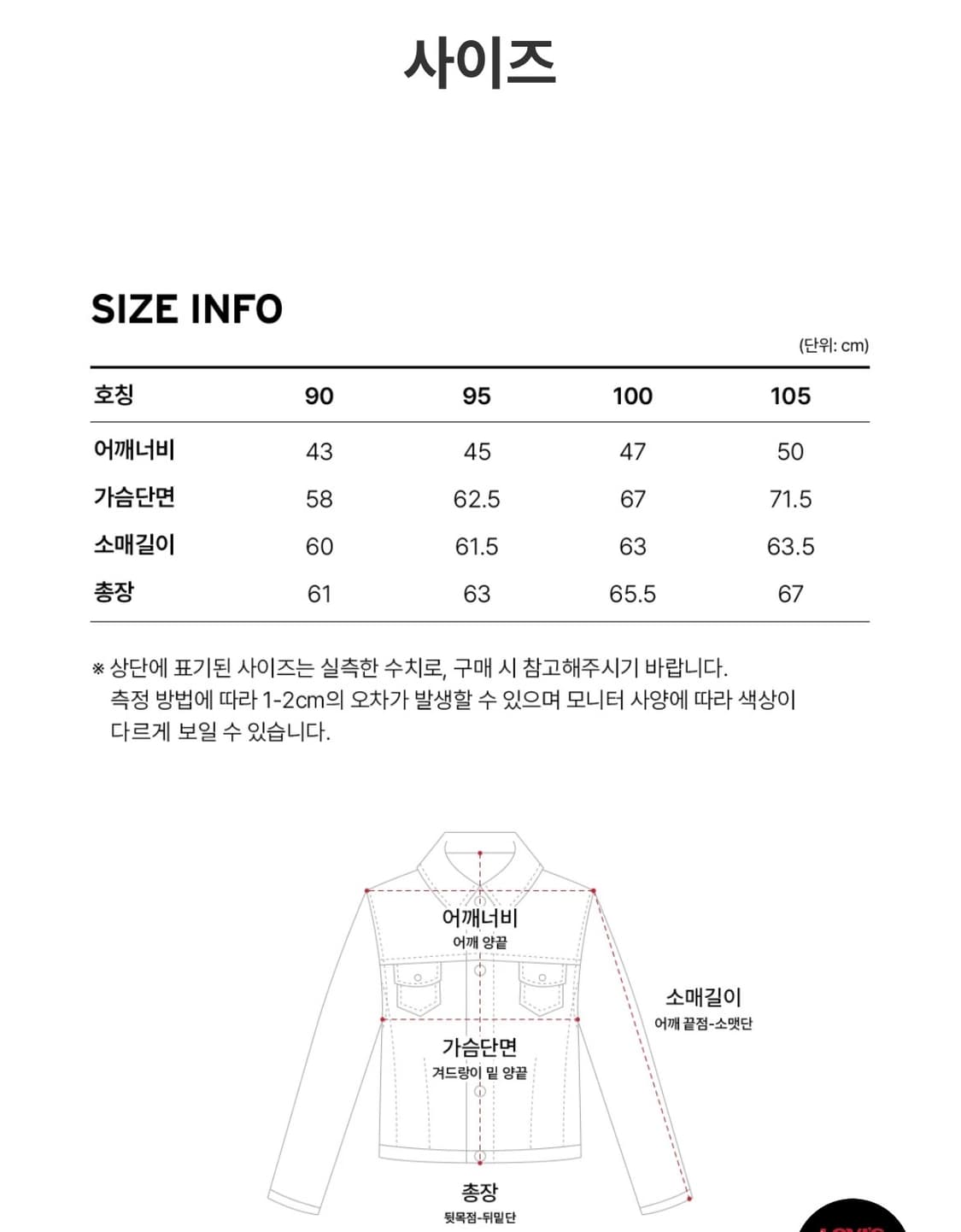리바이스 타입2 트러커 자켓 상품이미지3