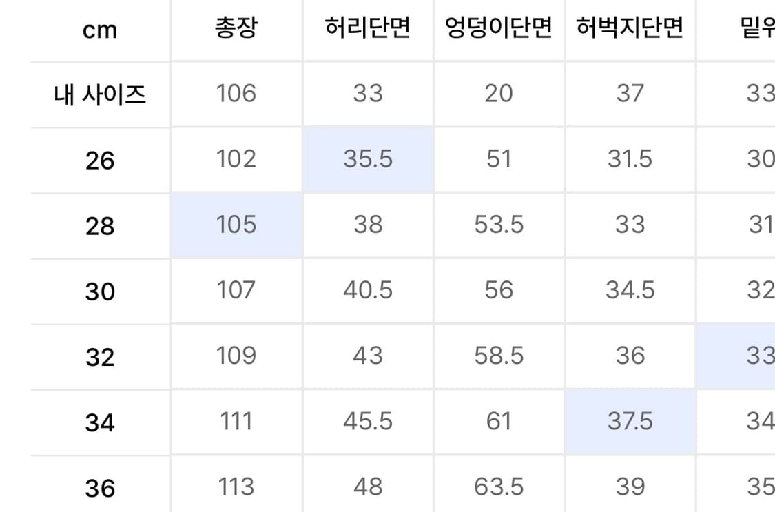 맥우드건 파번 7505 카펜터 데님 팬츠 상품이미지6