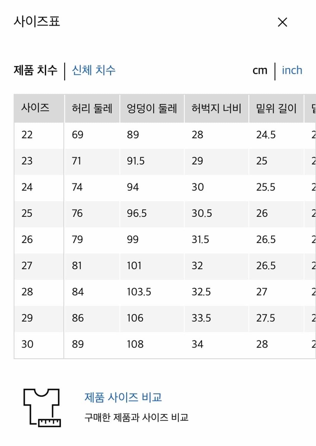유니클로 jw앤더슨 스트레이트 데님 청바지 27사이즈 팬츠 상품이미지8