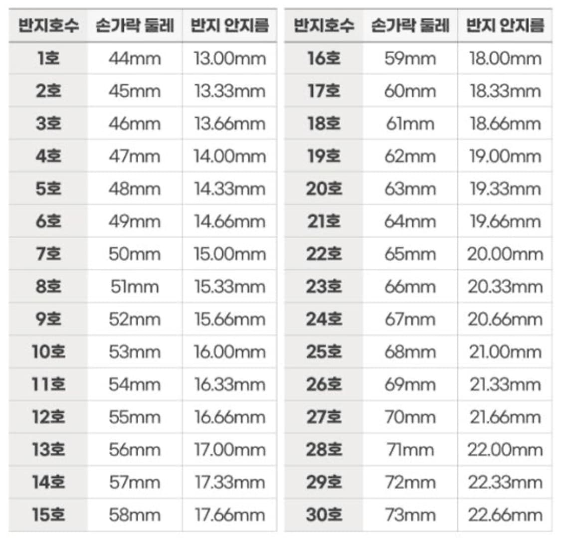 헤마타이트 우레탄 반지 상품이미지3
