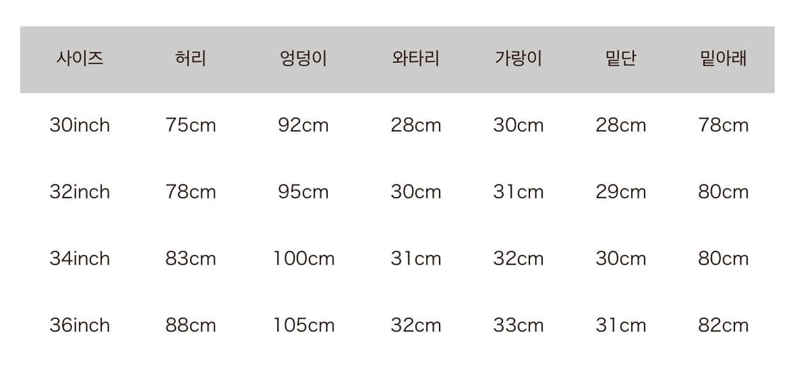 Kapital 오카벨보 데님 플레어 팬츠 (34,36) 상품이미지5