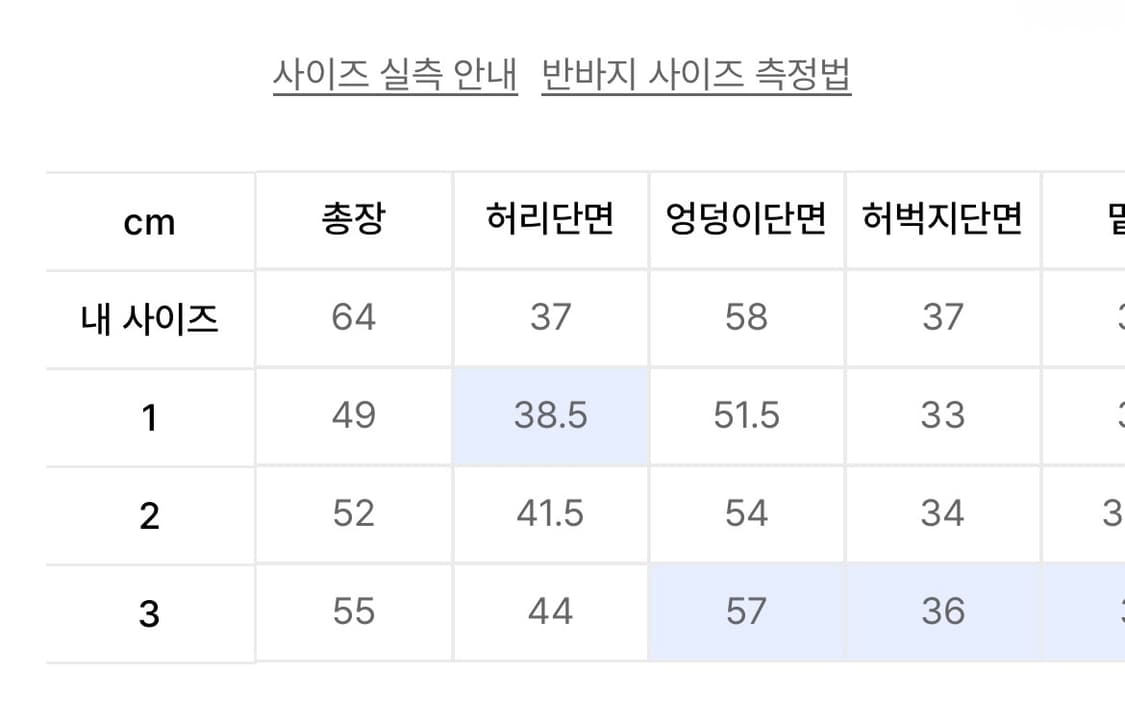 [1] 타일레 워시드 빈티지 숏 데님 상품이미지2