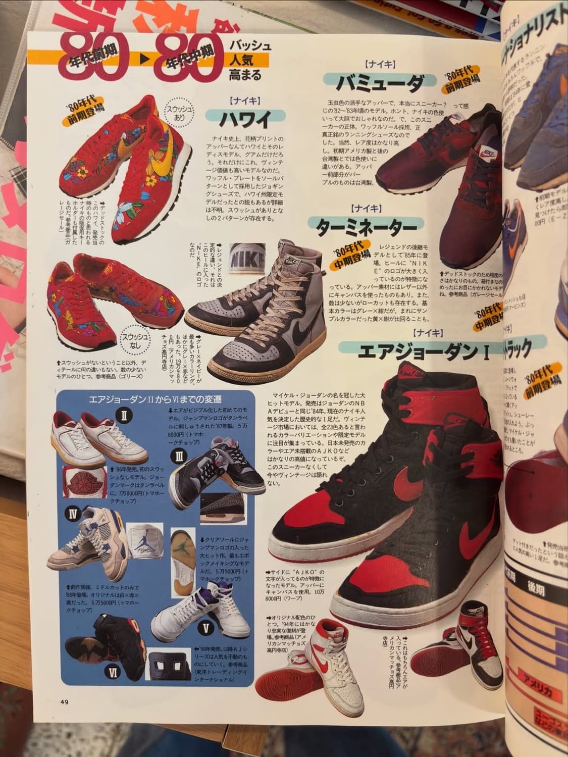 파인보이즈 매거진 스니커즈특집 상품이미지5