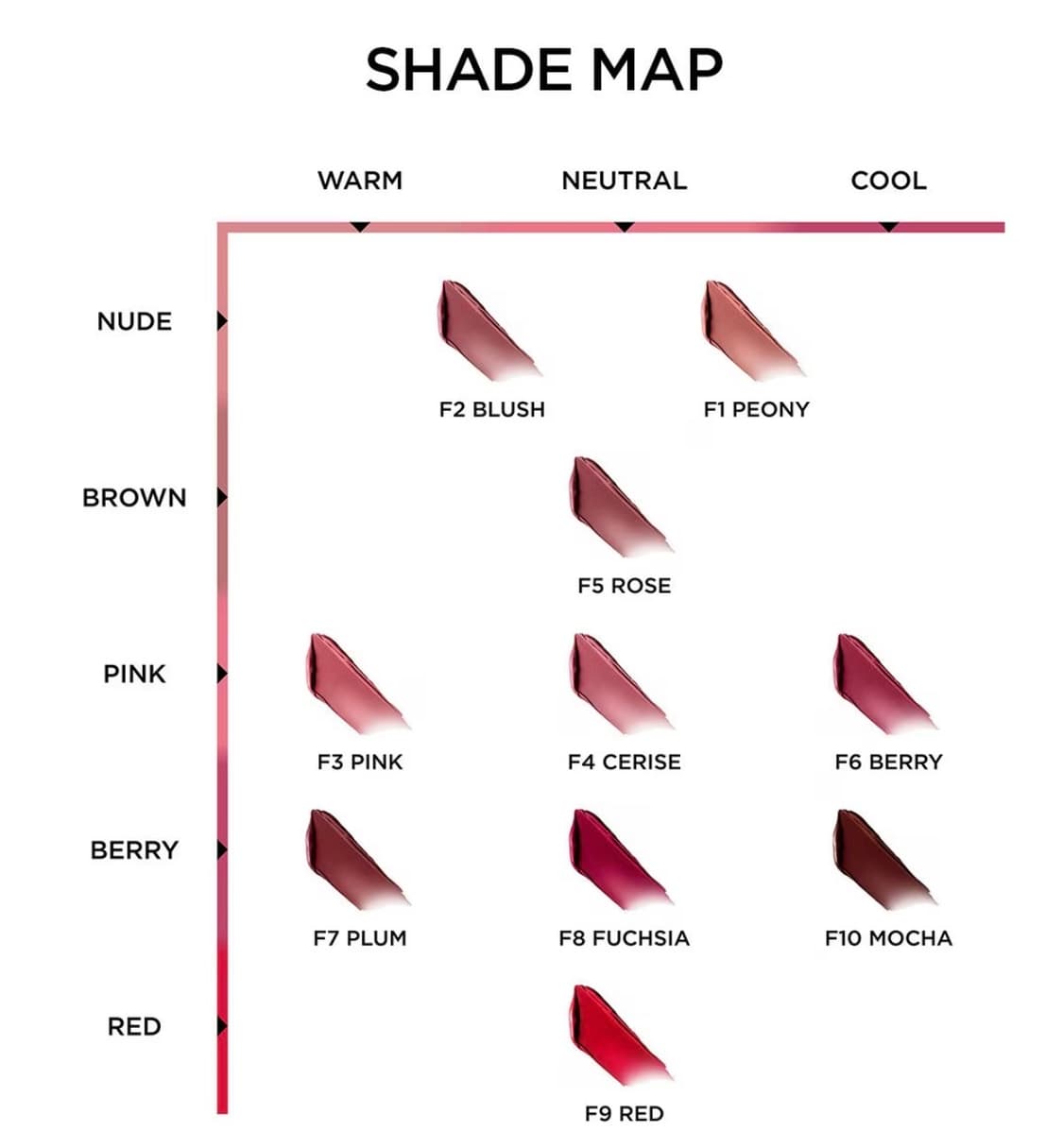 톰포드 NEW 패뷸러스 립 (1호부터 10호까지 전색상) 상품이미지2