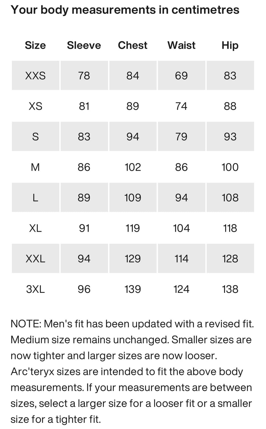 아크테릭스 고어텍스 베타SL 자켓 상품이미지8