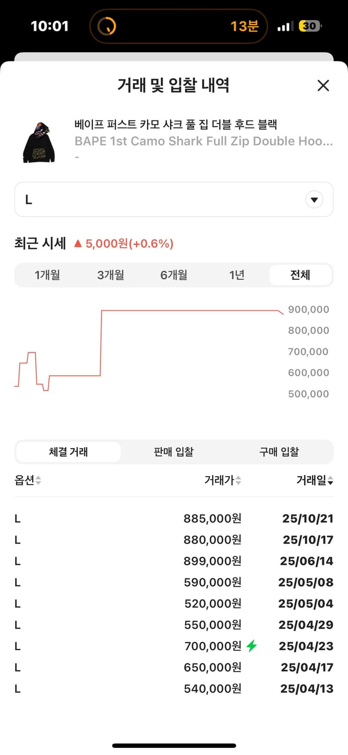 베이프 샤크 더블후드  상품이미지2