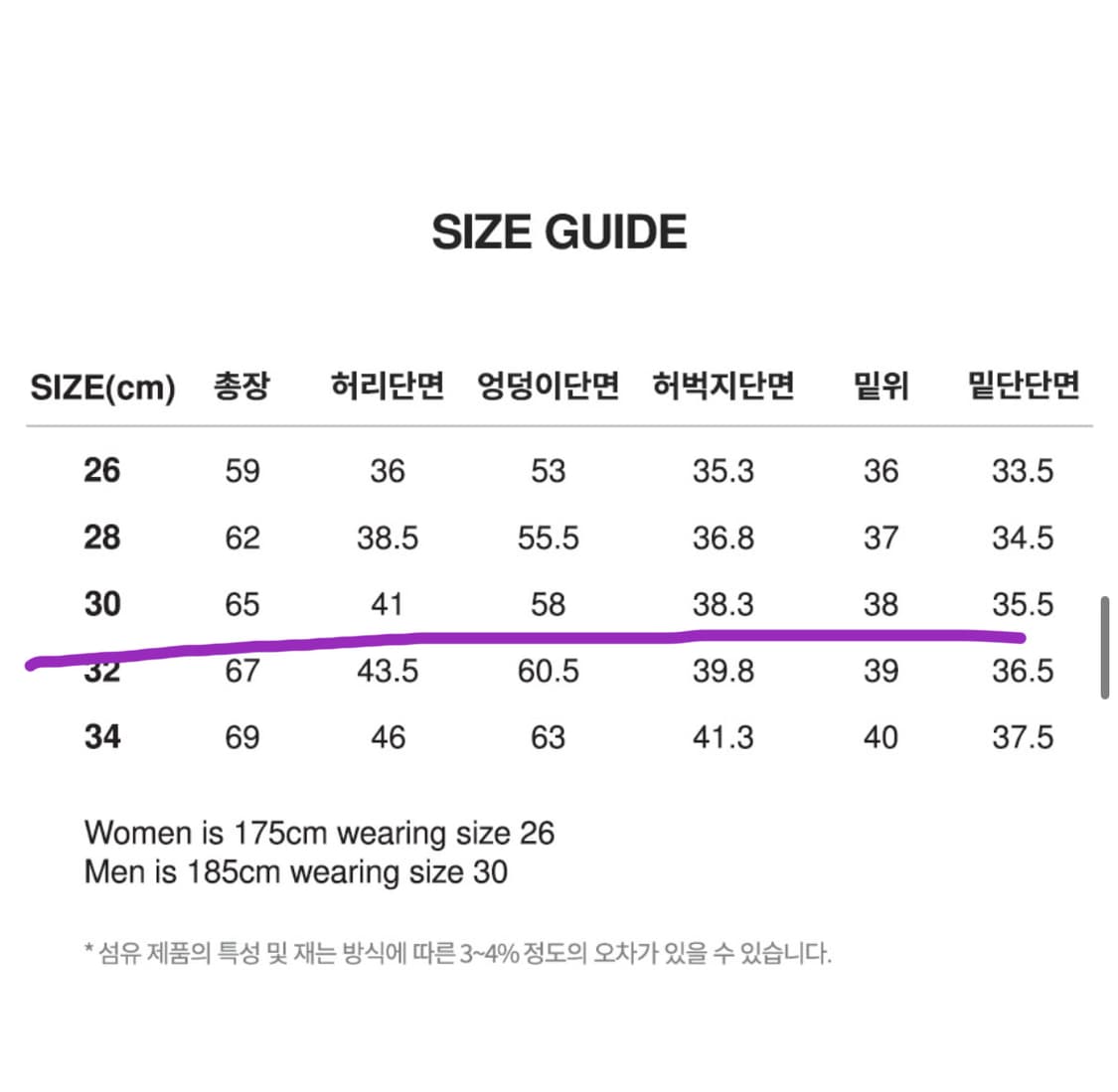 무신사 맥우드건 버뮤 팬츠 카펜터 쇼츠팬츠 화이트 상품이미지5