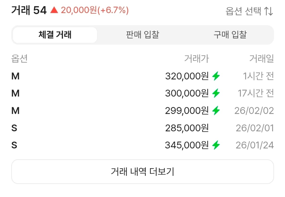 2/9까지 할인) 스투시 스탁 서울 후드집업 버건디 와인 (S) 상품이미지8