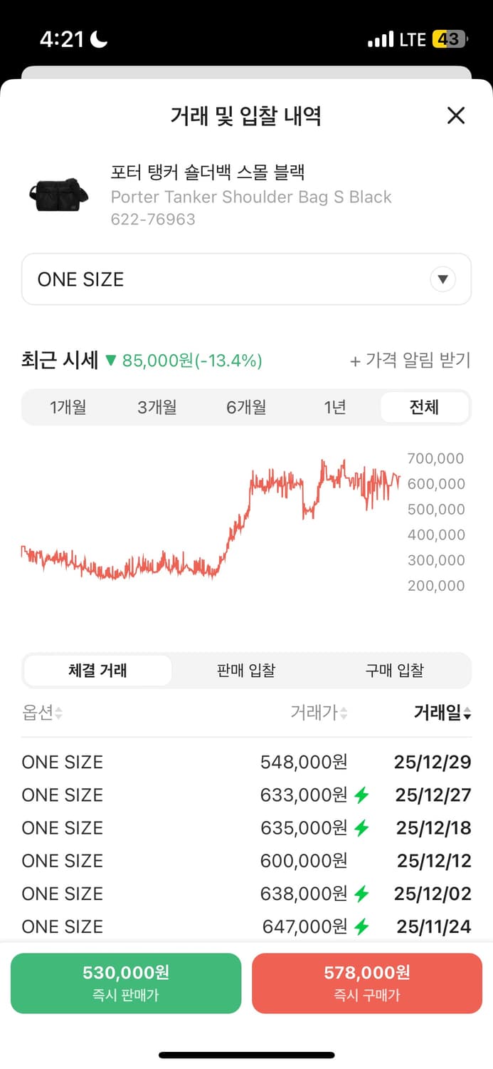 포터 탱커 숄더백 스몰 블랙 상품이미지3