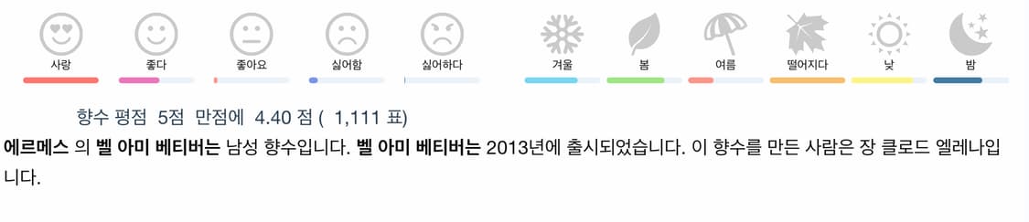 HERMES 에르메스 향수 벨 아미 베티버 EDT 100ml 상품이미지3