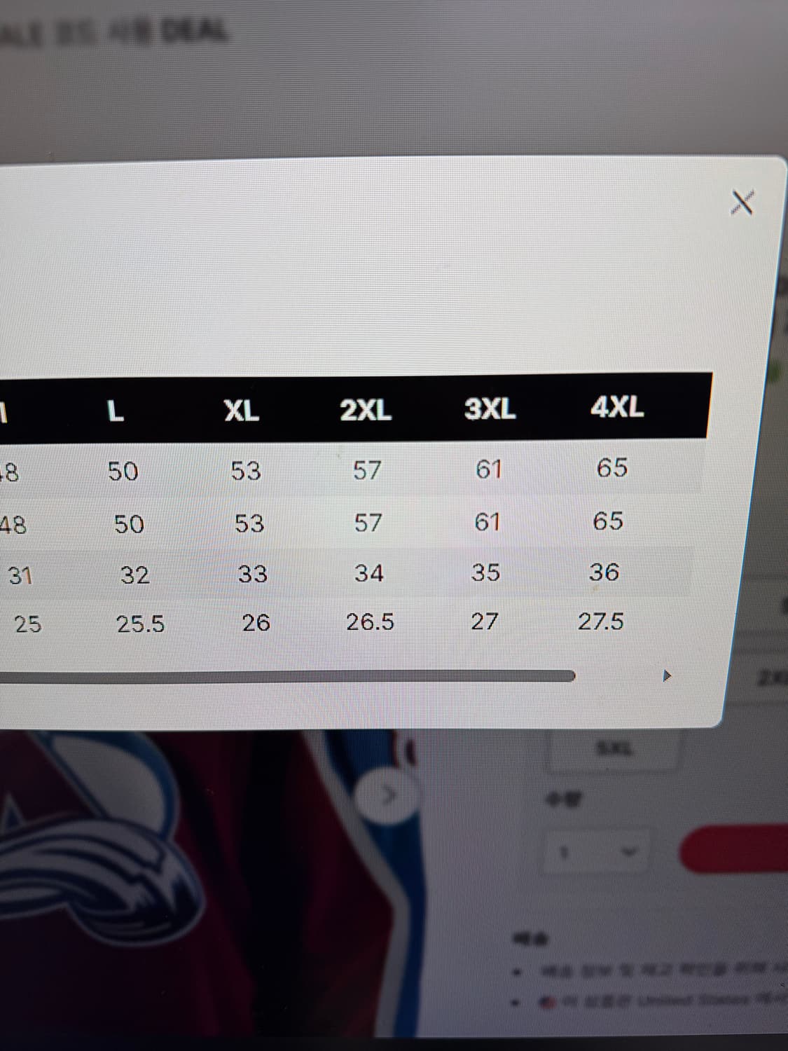 Cale Makar 콜로라도 유니폼 저지 팝니다. 상품이미지5