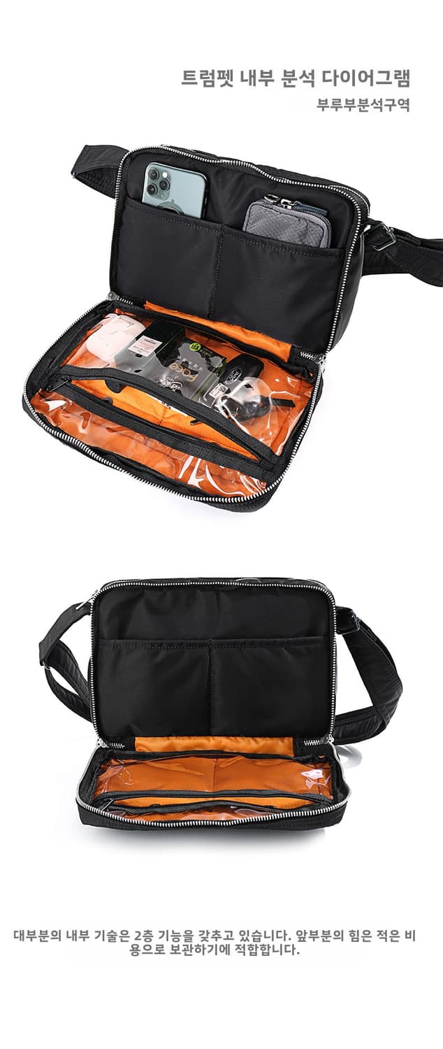 남성 크로스백 숄더백 여행 가방 상품이미지3