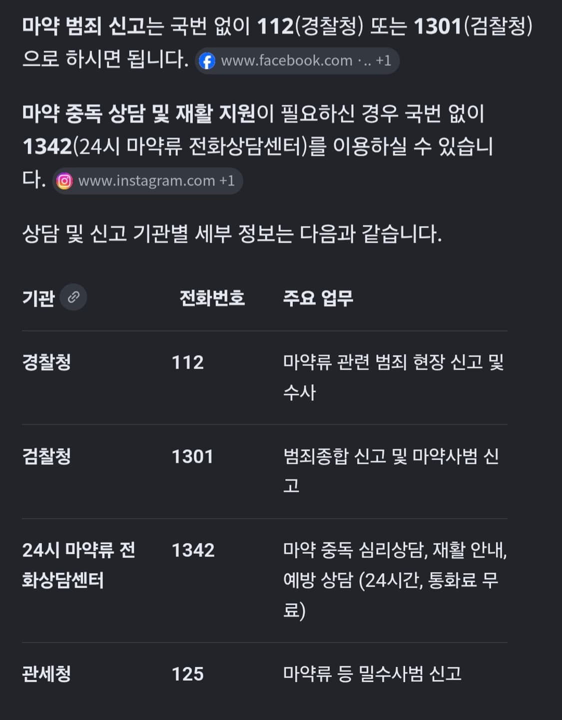 00s Fruit of the loom 마리화나 패러디 티셔츠(M) 상품이미지6