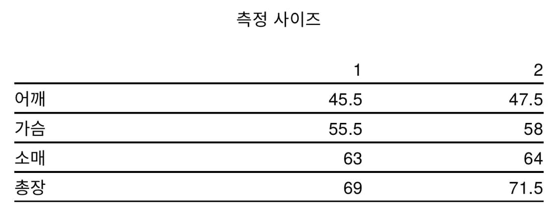 lcbx farmer’s jacket 상품이미지2