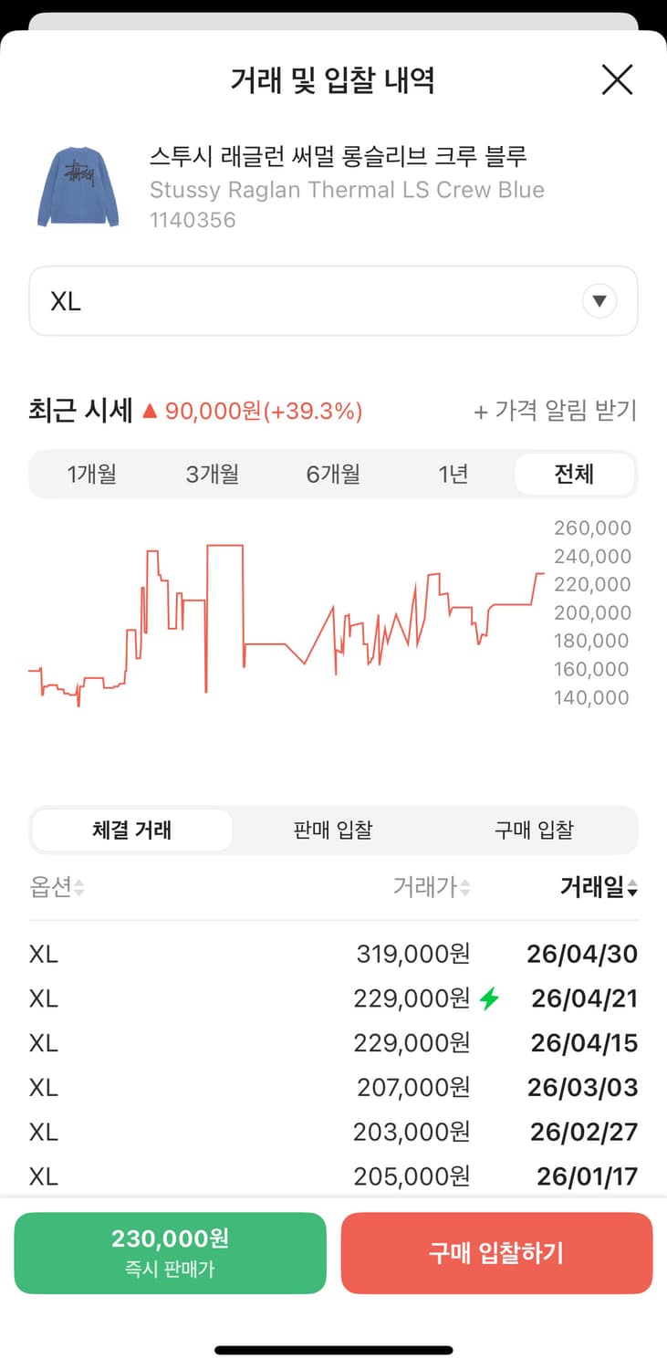스투시 래글런 써멀 롱슬리브 크루 블루 XL 상품이미지6