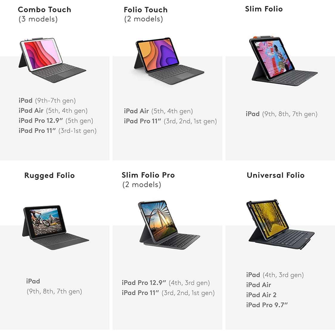 로지텍 폴리오터치 아이패드 에어4 5세대 11 M2 M3 키보드 케이스/ 상품이미지7