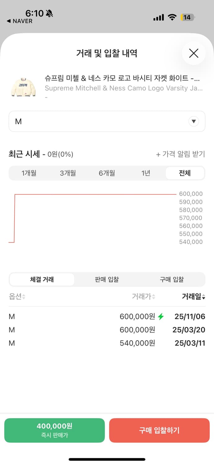 슈프림 미첼 네스 카모 바시티 자켓 화이트 m 새상품 판매합니다 상품이미지2