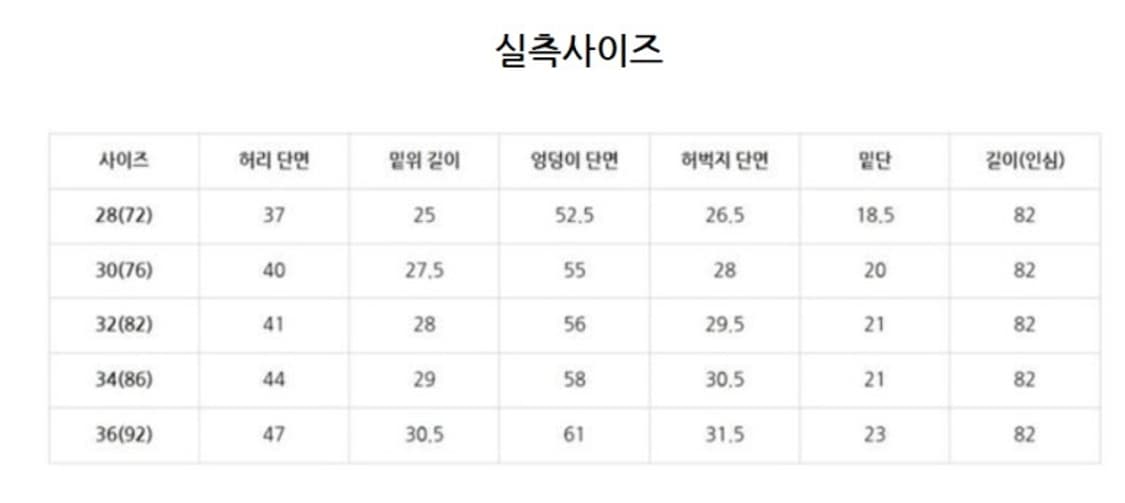 마지막가격 levi's 501 ‘93 30X32 상품이미지5