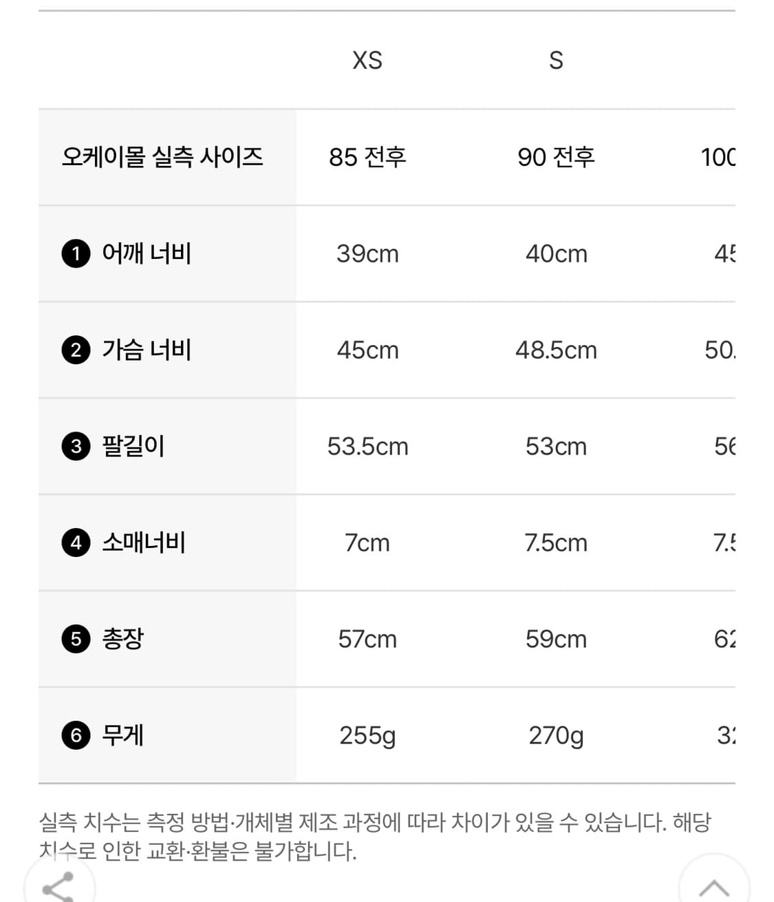 비비안웨스트우드 베어 가디건 블루 s 상품이미지6