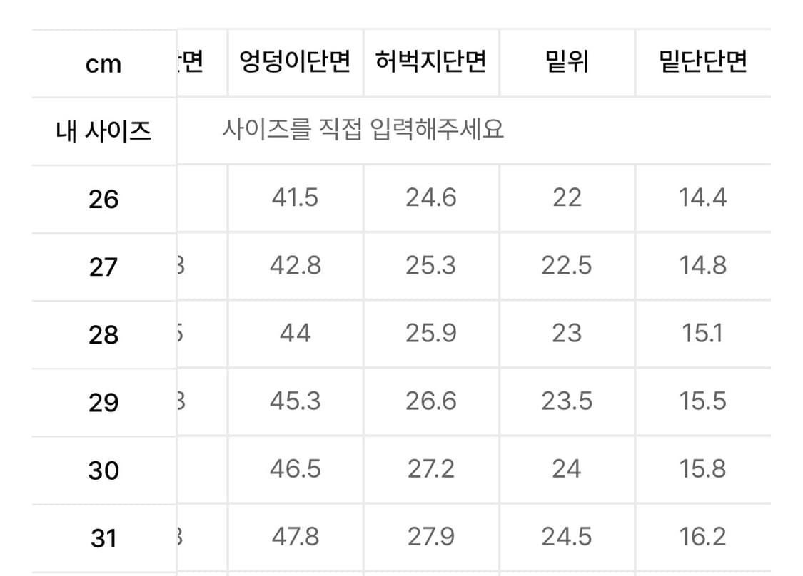 무신사 스탠다드 슬림 크롭 데님 팬츠 미디엄 인디고, 무탠다드 청바지 상품이미지5
