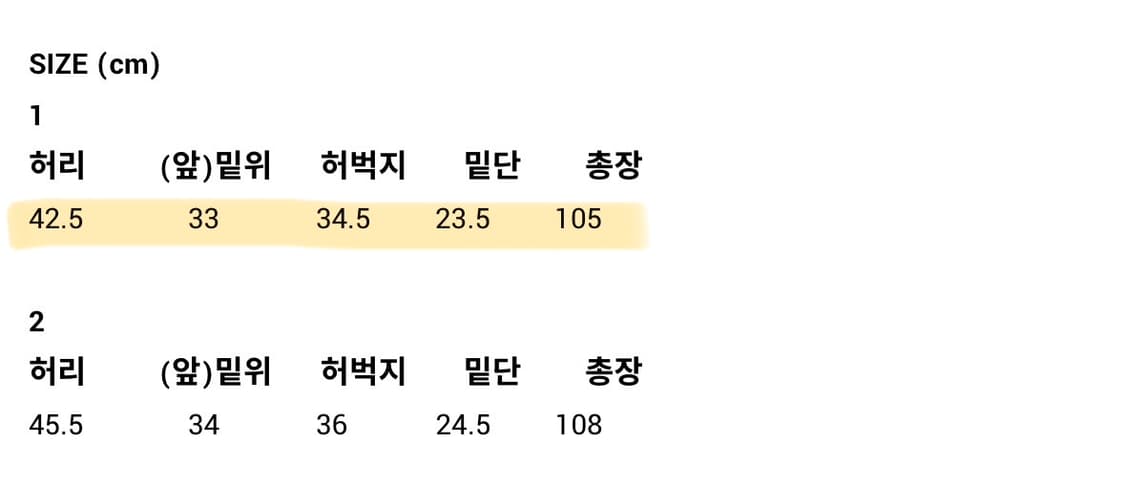 리젤서비스 컷오프 코발트 팬츠 1 상품이미지10